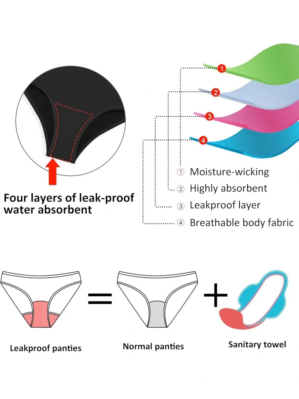 beautikini four layer
